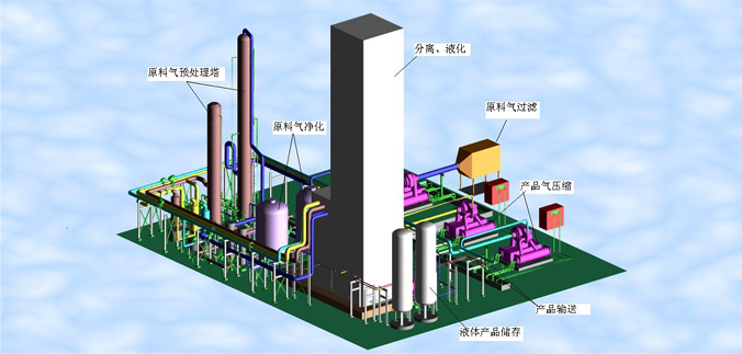 LNG ፈሳሽ ተክል-4