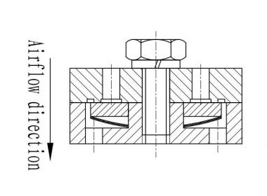 Schematic-Diagram-O-Internal-Structure-8